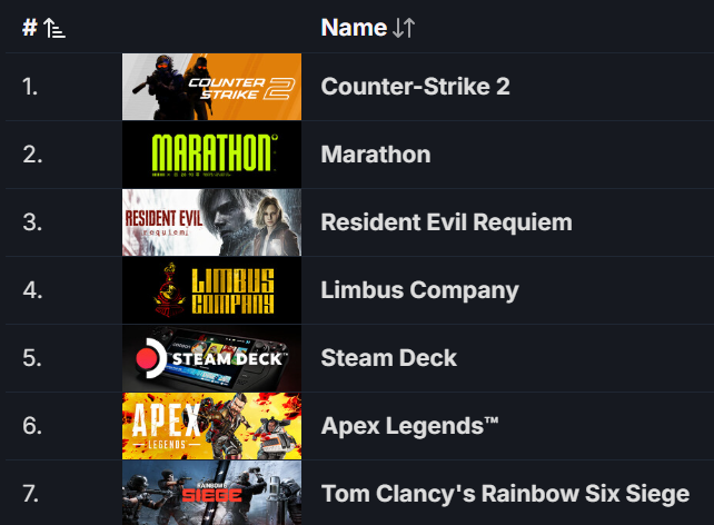 Universo PlayStation tweet media