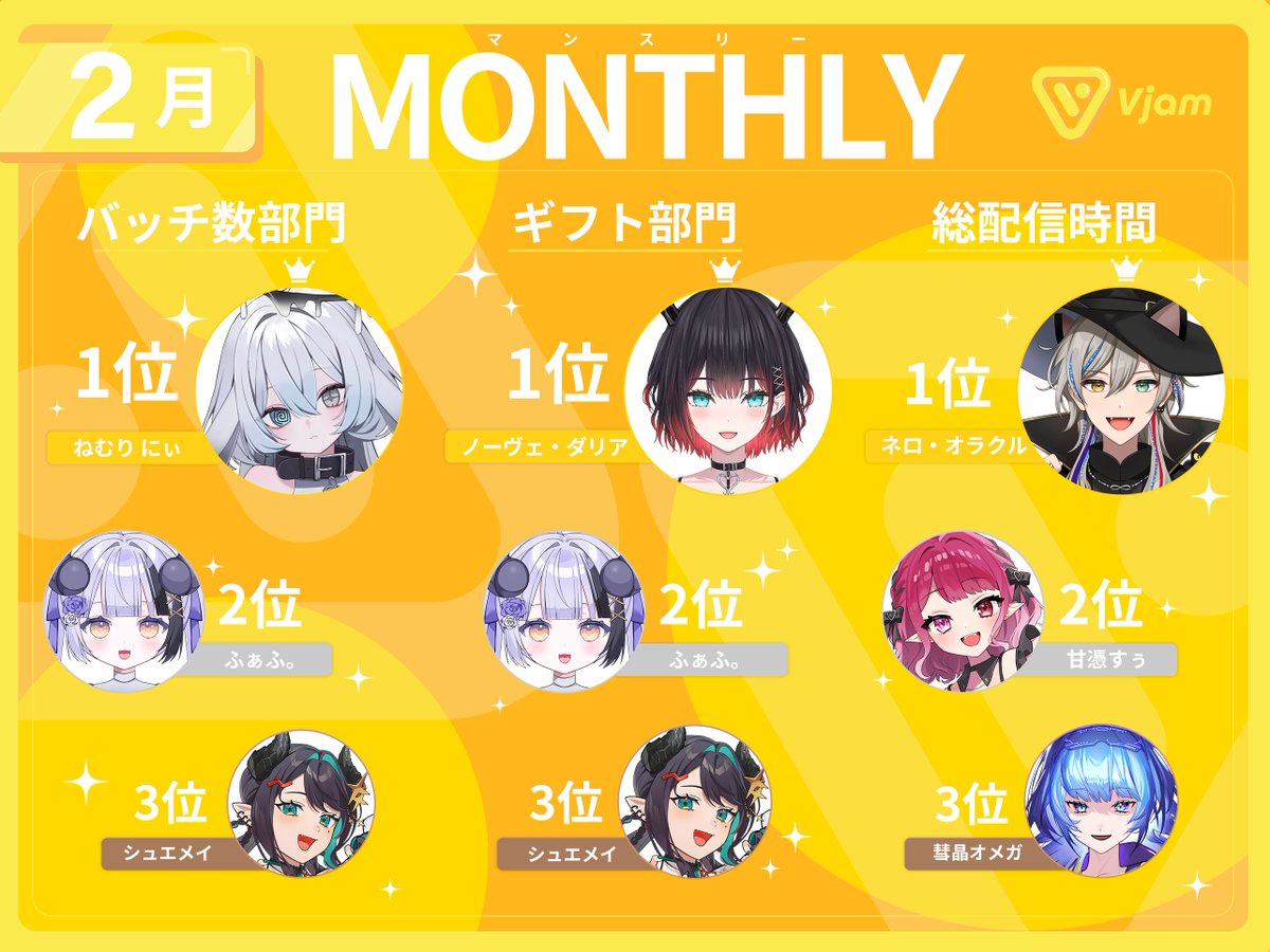 Vjam（ブイジャム）| IRIAMライバー事務所 tweet media