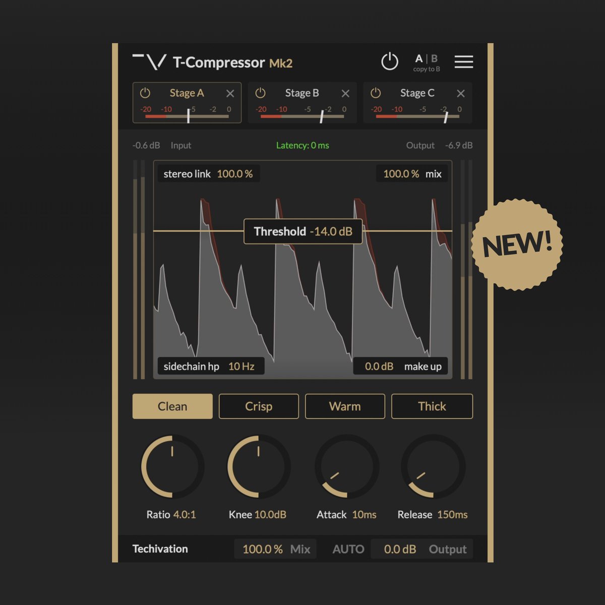 Techivation tweet media