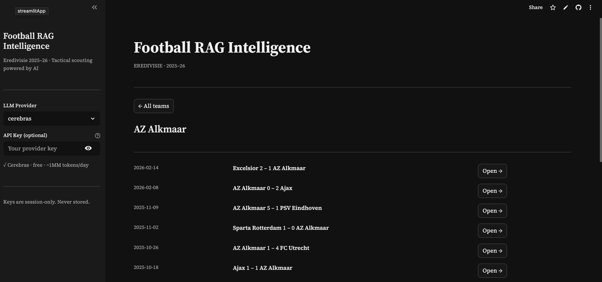 Ricardo Heredia 🇻🇪 tweet media