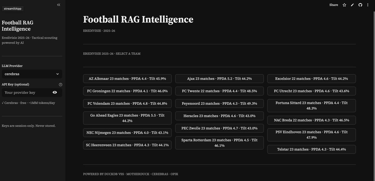 Ricardo Heredia 🇻🇪 tweet media