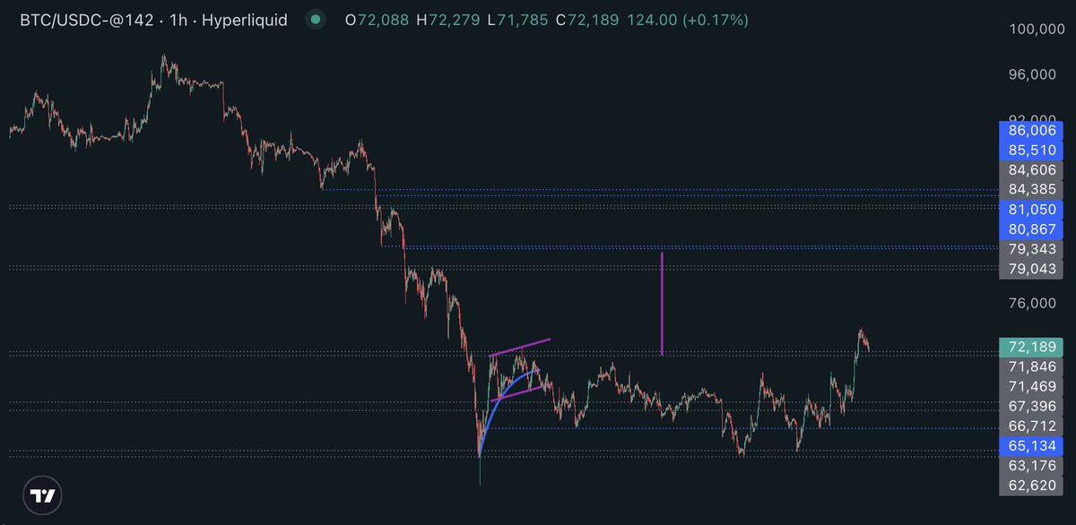 whitewalker tweet media