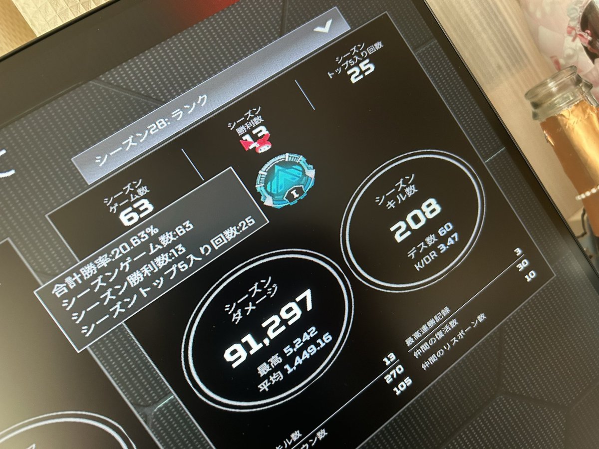 aqzvf's tweet photo. 勝率20パー！ https://t.co/OkK5hSYMCI