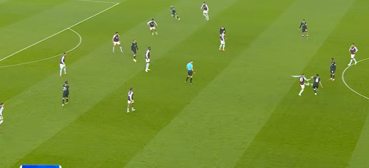 avfc_fc's tweet photo. Look at the state of these defensive lines, fucking pathetic. https://t.co/zlZzuGMfaz