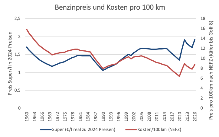 Christian Lessmann tweet media
