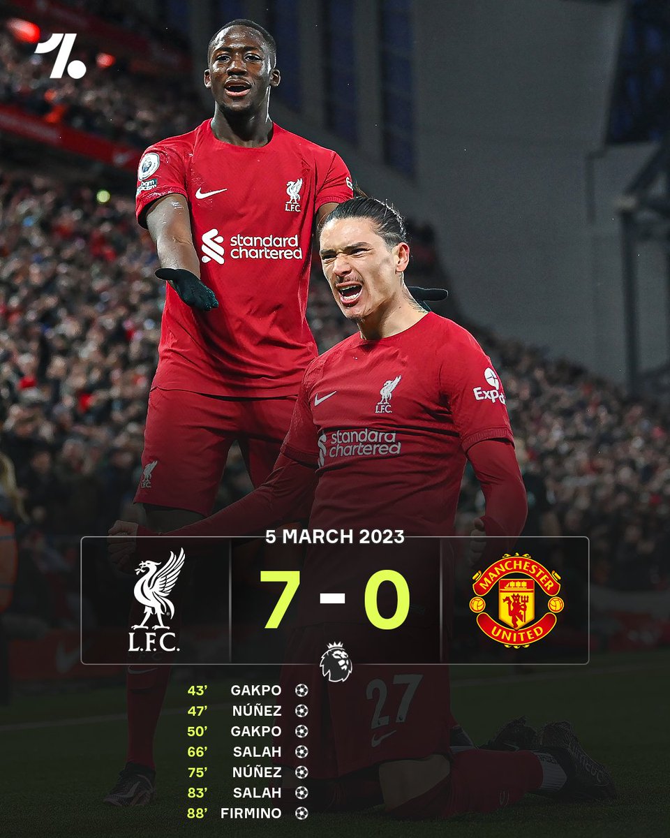 It's been three years since Liverpool FC recorded a massive win over arch-rivals Man United 👀🔴