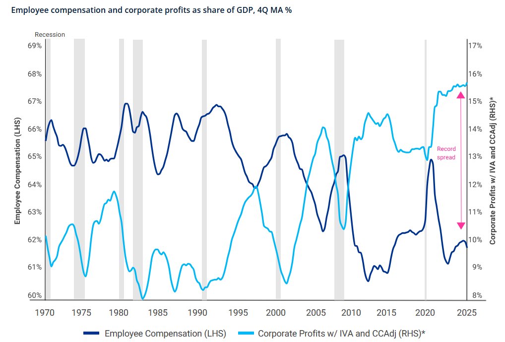 Iñigo Macías Aymar tweet media