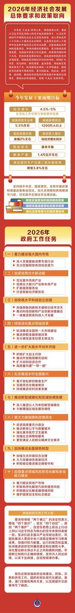 bob 尧彤（互fo） tweet media