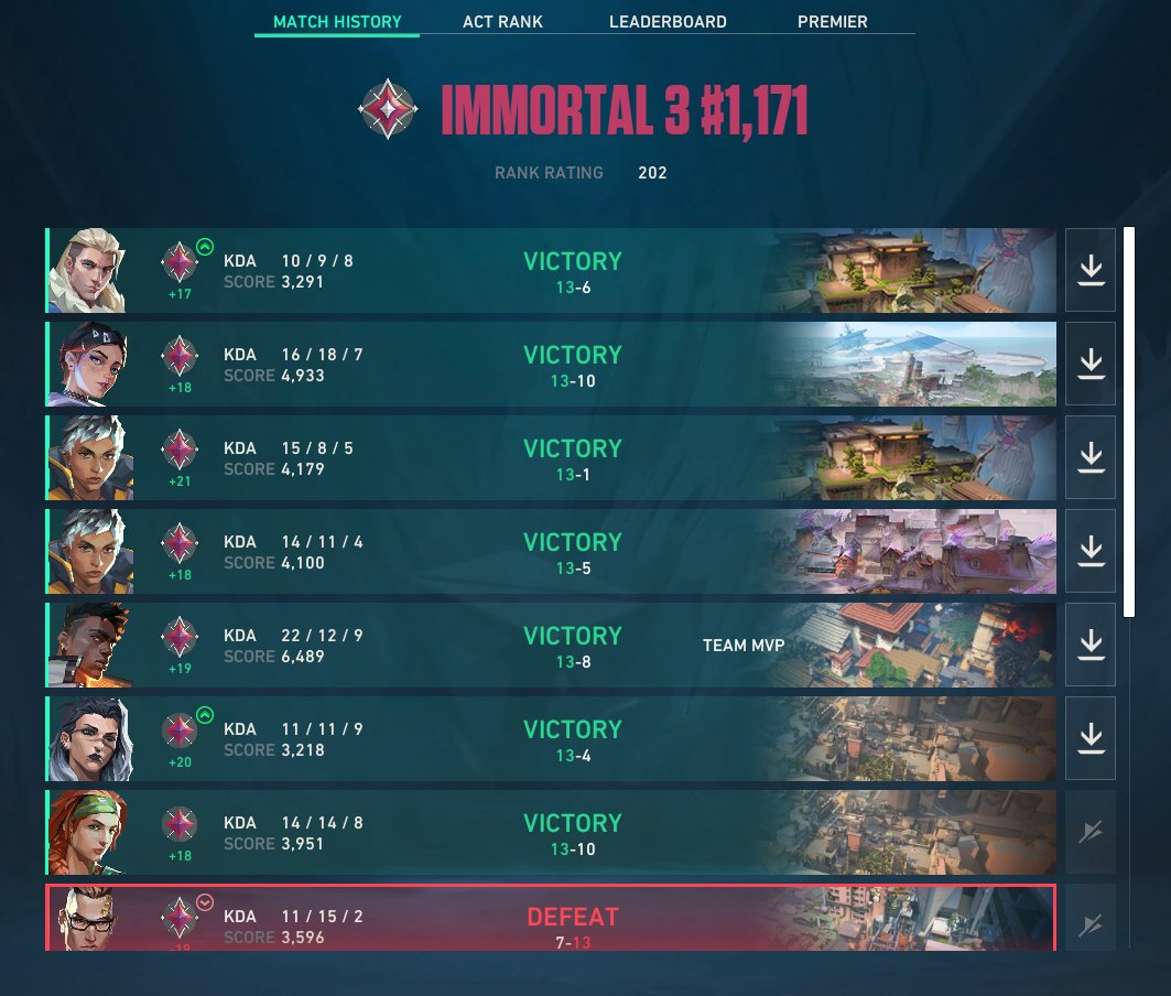 Josh ◡̈ tweet media