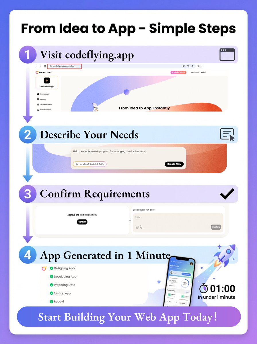 CodeFlyingAI's tweet photo. ���� Create your first web app in minutes
No coding needed. Just describe your idea — CodeFlying builds it.

✨ 4 simple steps:
1️⃣ Visit https://t.co/0vuwfP9HDt
2️⃣ Describe what you need
3️⃣ Confirm requirements
4️⃣ Get your app in 1 min

📱 Beautiful UI. Fully functional. Ready to use — like this salon scheduler.

⚙️ Built-in admin dashboard
Manage users, services, stylists, bookings — all in one place.

💡 Start building today → 🔗 https://t.co/0vuwfP9HDt