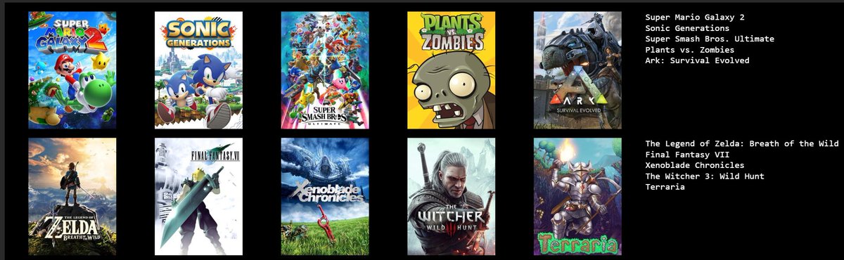 narrowing it down to 10 was hard but had to do mine as well