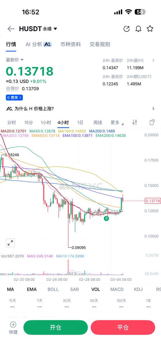 CryptoDanta | 蛋挞 Apex tweet media