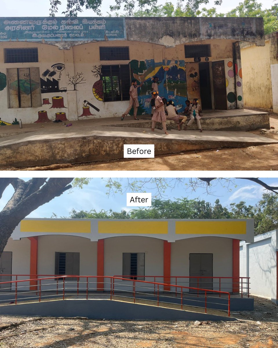 CII Foundation tweet media