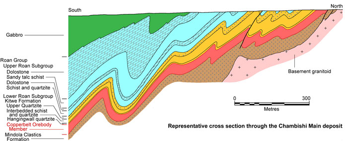 Tertiary Minerals tweet media