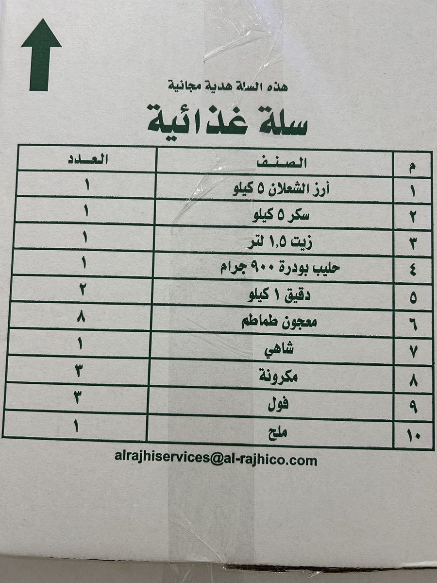 nabt694's tweet photo. نتقدم بجزيل الشكر وعظيم الامتنان 
لمؤسسة #عبدالسلام_صالح_الراجحي_للتجارة
 على دعمهم الكريم ووصول السلال الغذائية  عدد ١٢٠ سلة غذائية إلى مقر الجمعية.

ونسأل الله أن يجزيهم خير الجزاء على مساهمتهم المباركة، حيث سيتم بمشيئة الله توزيعها على المستفيدين من خدمات الجمعية، لتصل لمستحقيها وتسهم في تلبية احتياجاتهم.

دعمكم محل تقدير وامتنان، و��سأل الله أن يجعل ما قدمتموه في ميزان حسناتكم
 #جمعية_نبط_الخيرية