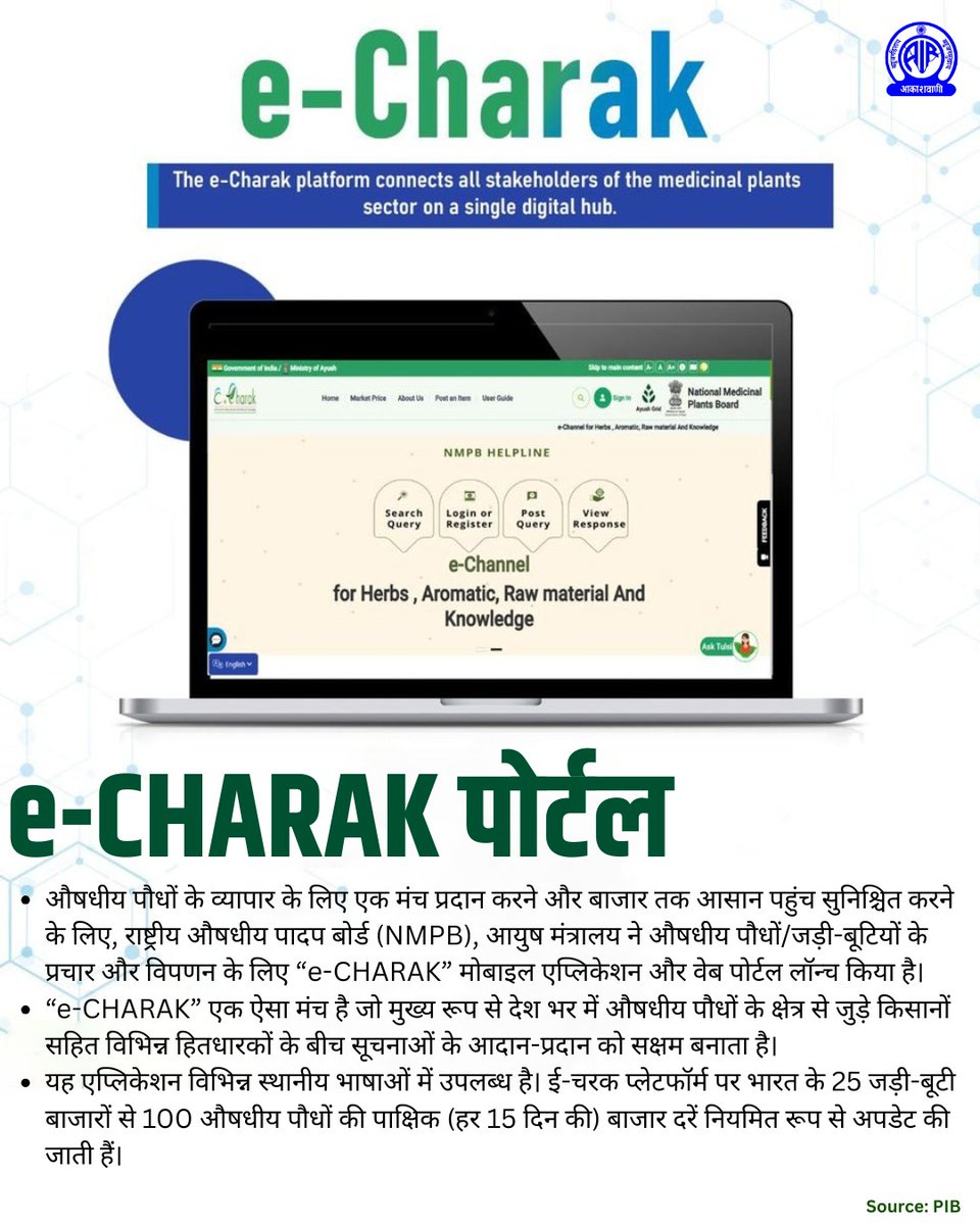 AkashvaniAIR's tweet photo. e-CHARAK पोर्टल

औषधीय पौधों के व्यापार के लिए एक मंच प्रदान करने और बाजार तक आसान पहुंच सुनिश्चित करने के लिए, राष्ट्रीय औषधीय पादप बोर्ड (NMPB), आयुष मंत्रालय ने औषधीय पौधों/जड़ी-बूटियों के प्रचार और विपणन के लिए “e-CHARAK” मोबाइल एप्लिकेशन और वेब पोर्टल लॉन्च किया है।
“e-CHARAK” एक ऐसा मंच है जो मुख्य रूप से देश भर में औषधीय पौधों के क्षेत्र से जुड़े किसानों सहित विभिन्न हितधारकों के बीच सूचनाओं के आदान-प्रदान को सक्षम बनाता है। ....

Source: PIB

@MIB_India @airnewsalerts