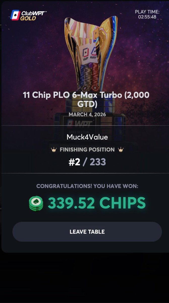 PLO FTs in back to back nights . (I’m a mixed game specialist). Tomorrow I bink.  <a href="/ClubWPTGold/">ClubWPT Gold</a>