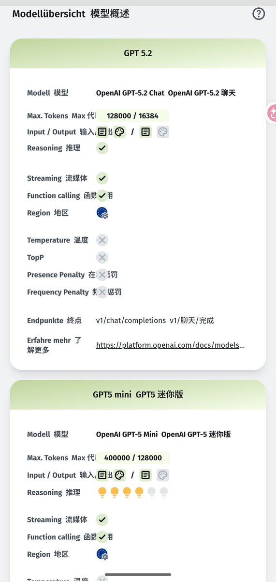 🍭Mario🐈 tweet media