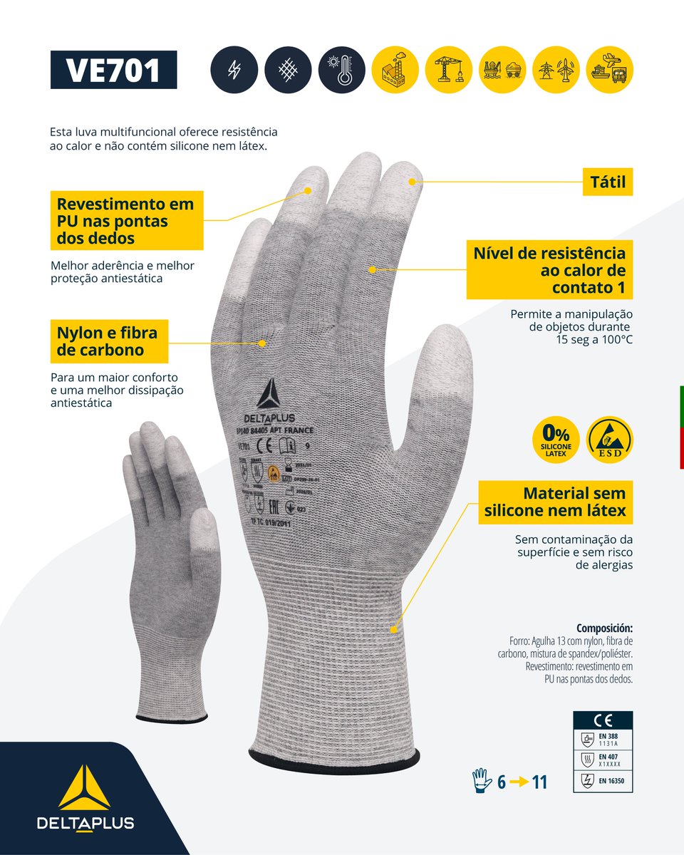 Delta Plus Iberia tweet media