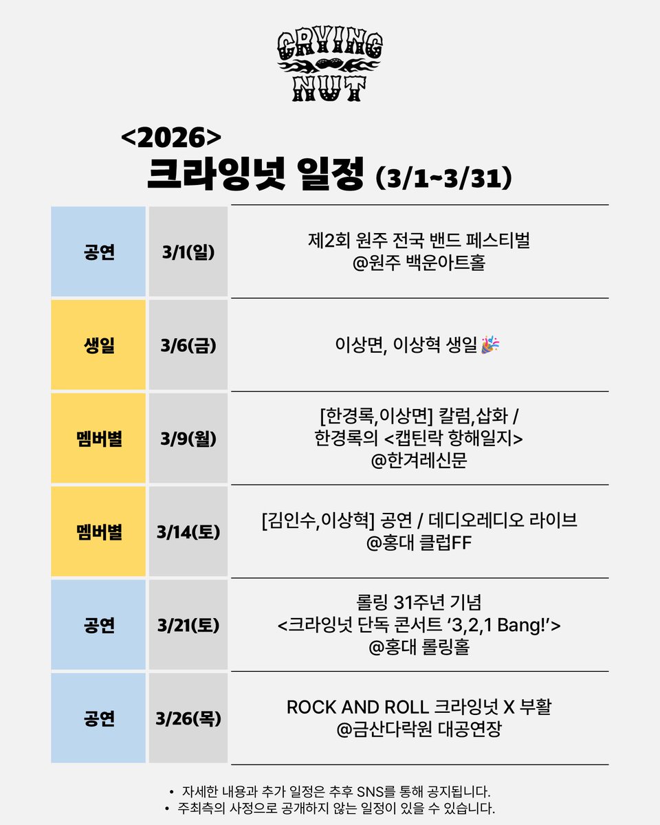 크라잉넛 / CryingNut tweet media