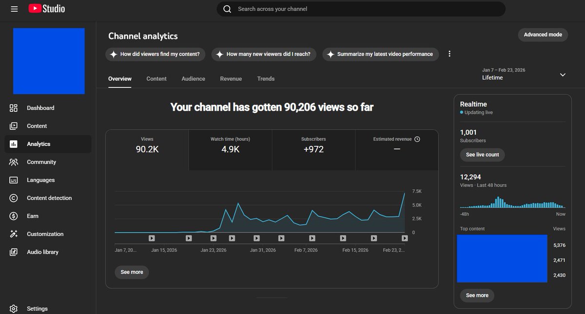 Areeb | Video Editor tweet media
