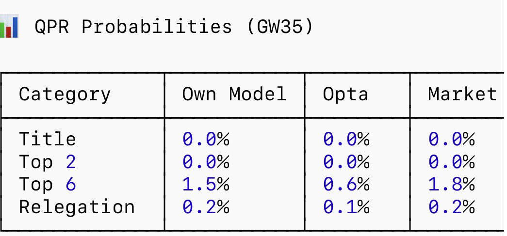 Loftus IQ tweet media