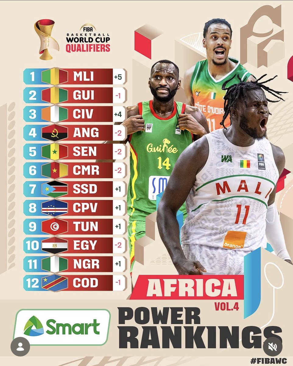 Iba Cherif tweet media