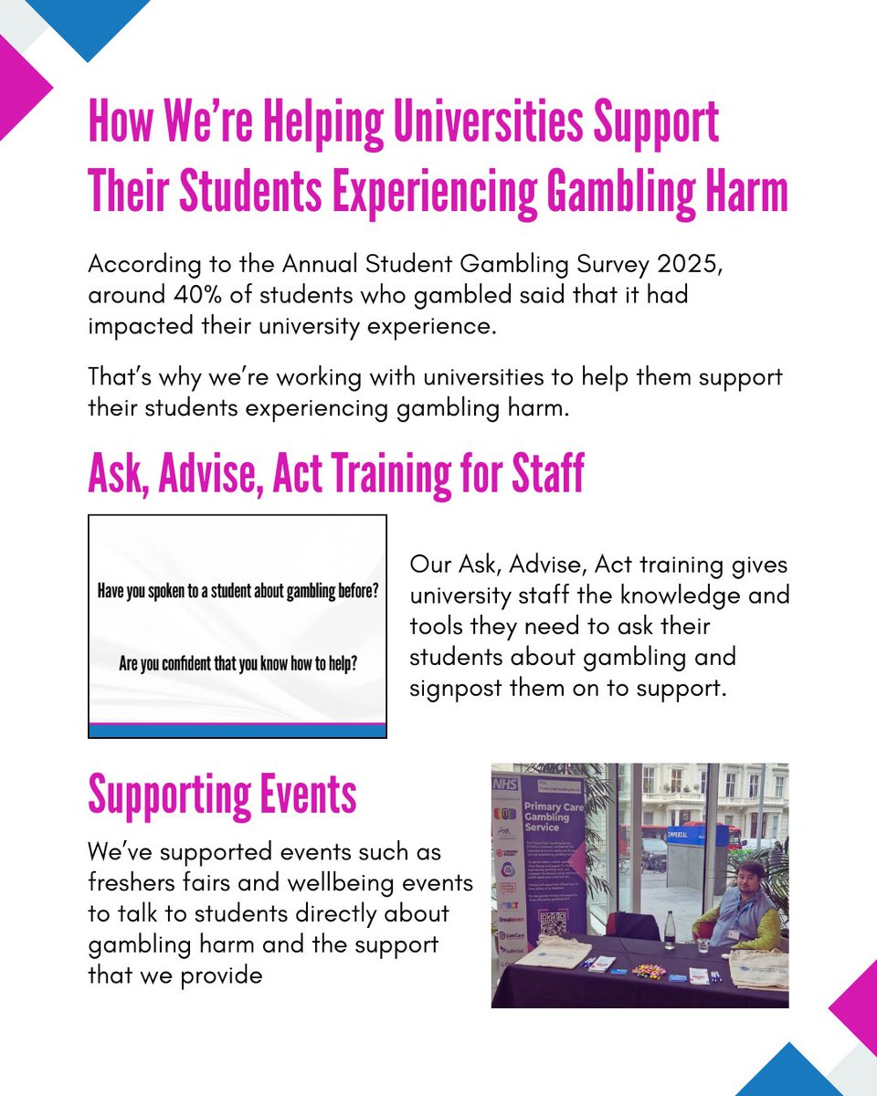 NHS Primary Care Gambling Service tweet media