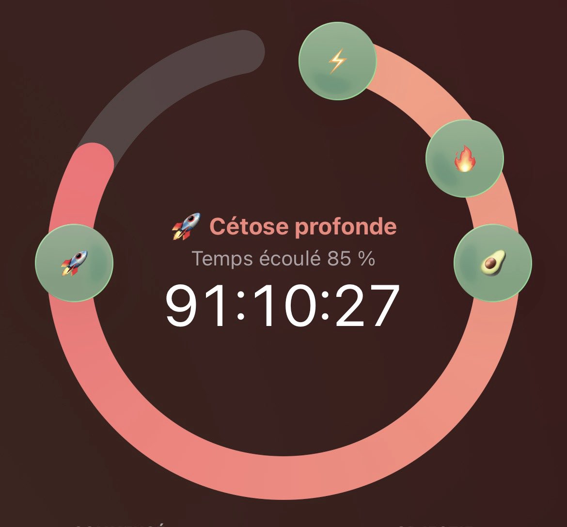 fromyonderly's tweet photo. I feel kinda weak but I want to fast for at least 96h #edtwt https://t.co/4Esxv5eftu