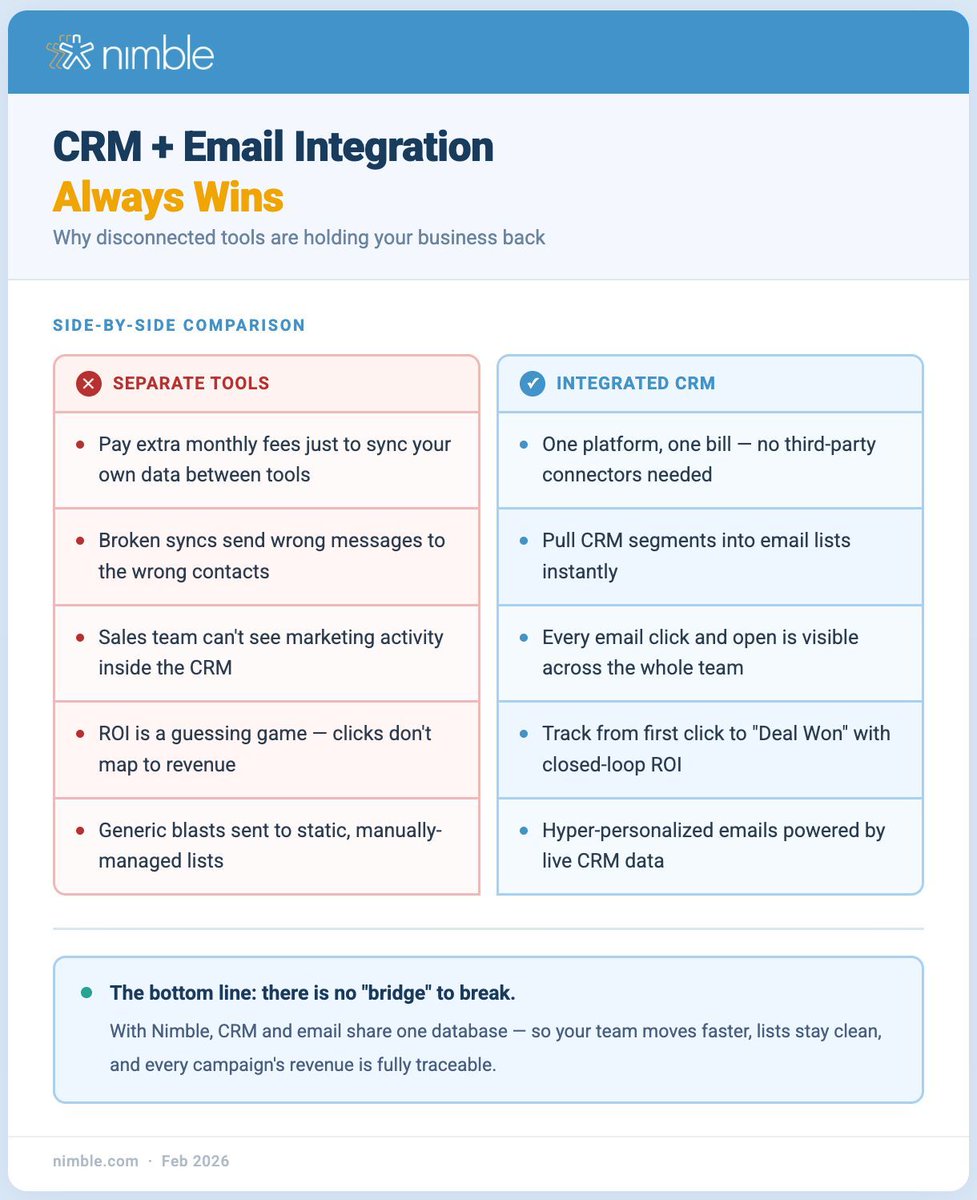 Jon Ferrara tweet media