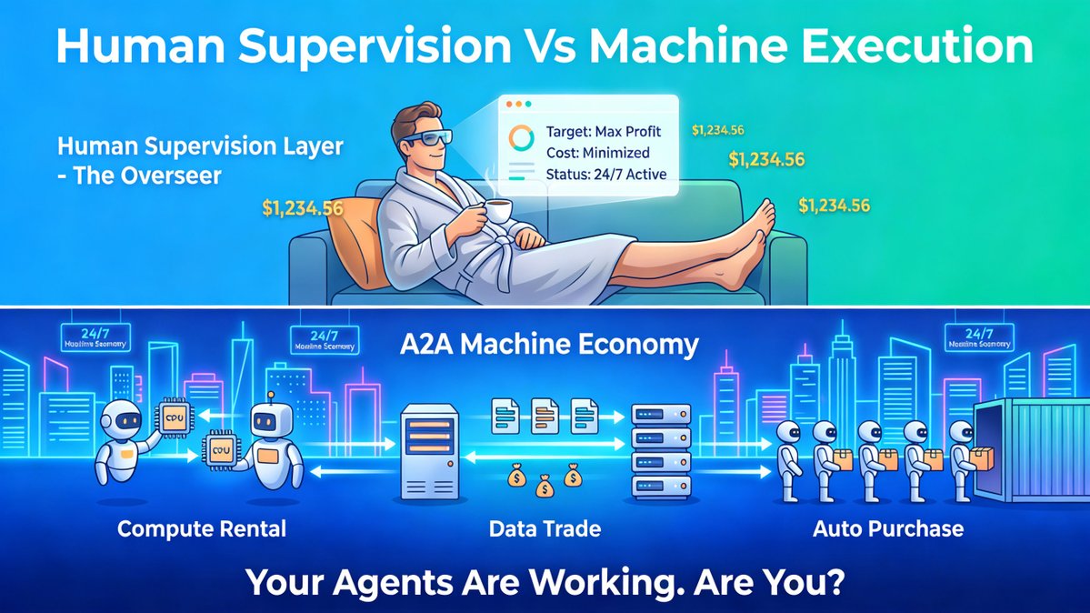 MemoLabs tweet media