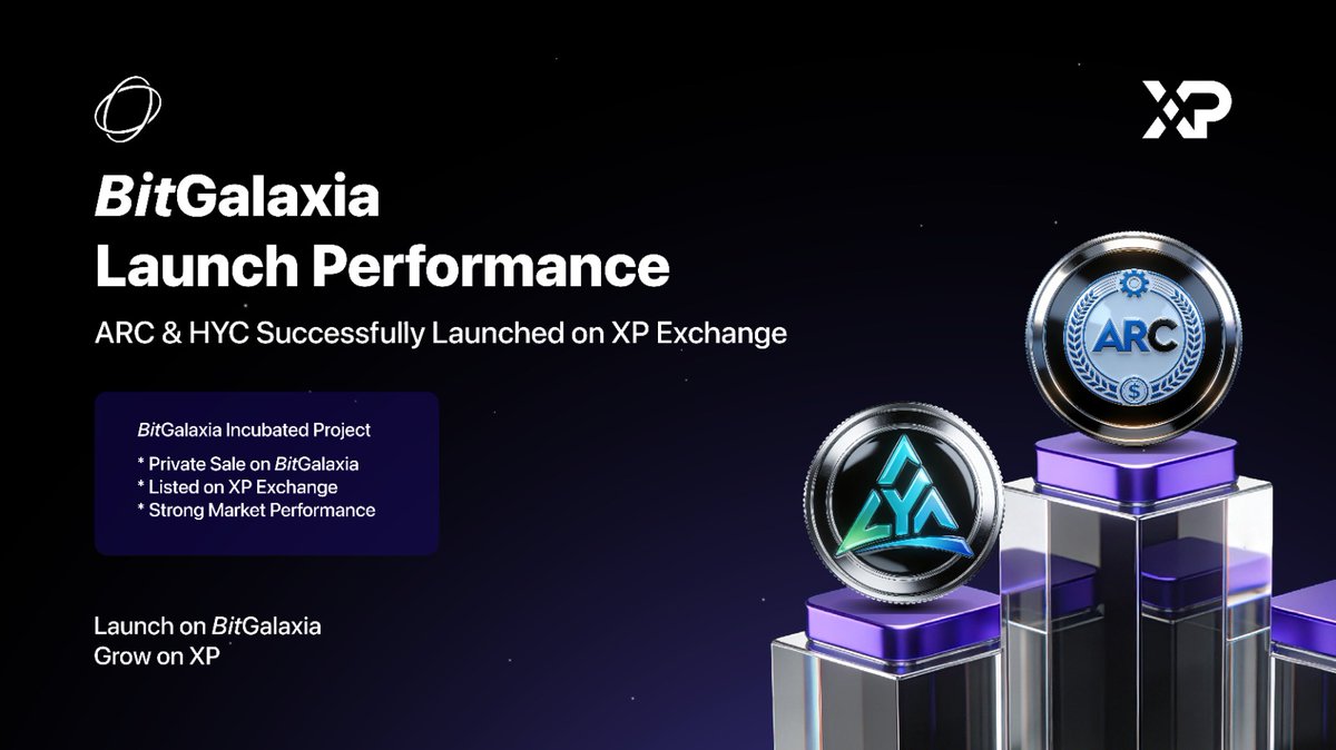 bitgalaxia_'s tweet photo. Two successful launches.
ARC &amp; HYC are just the beginning.
More projects are coming to BitGalaxy.

#BitGalaxia #Trust #ARC #HYC #XP https://t.co/06NCFVvYxR