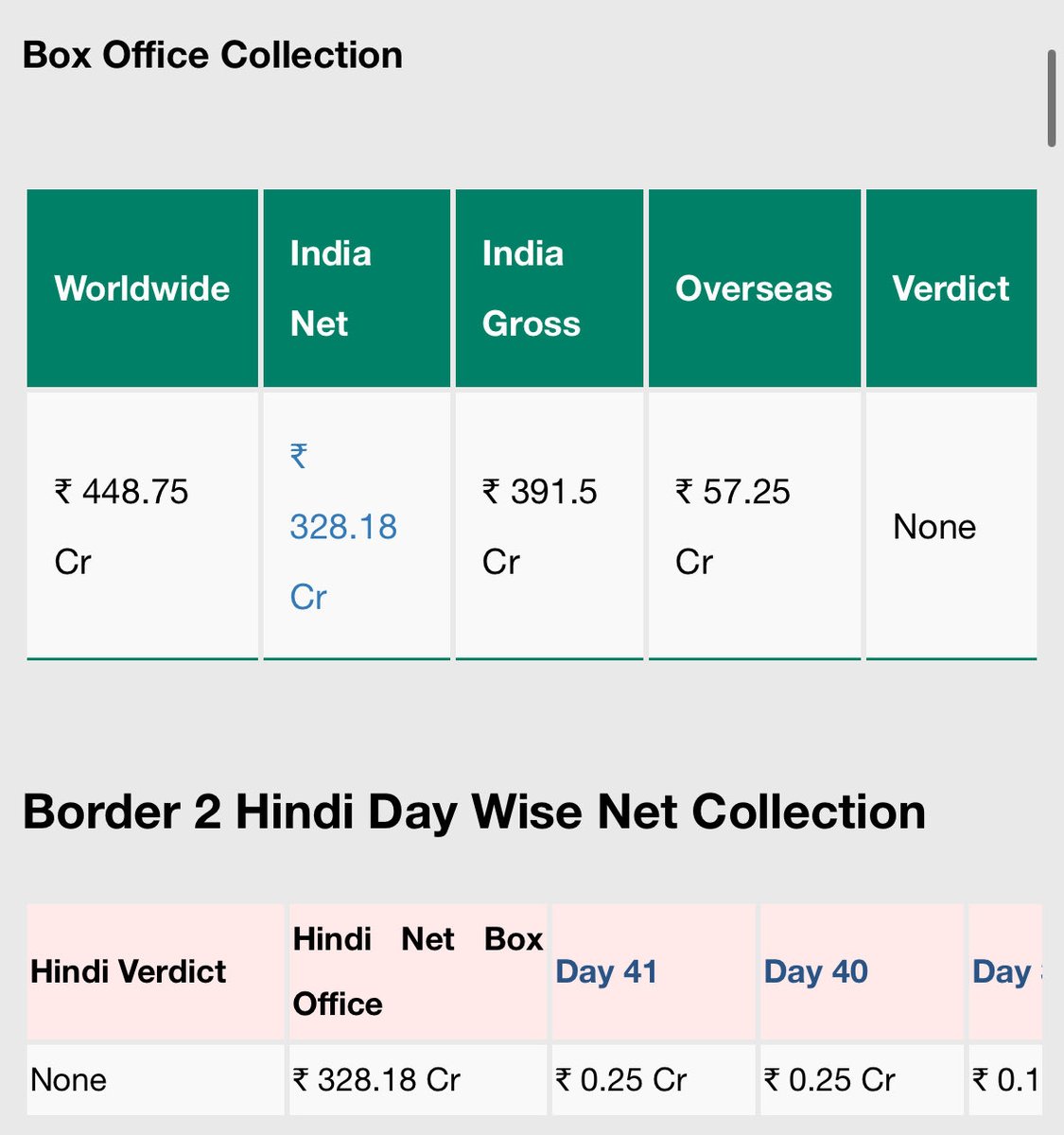 <a href="/shivakivines1/">shivyank choudhary</a> Aur tu chutiya 🤣🤣🤣🤣🤣