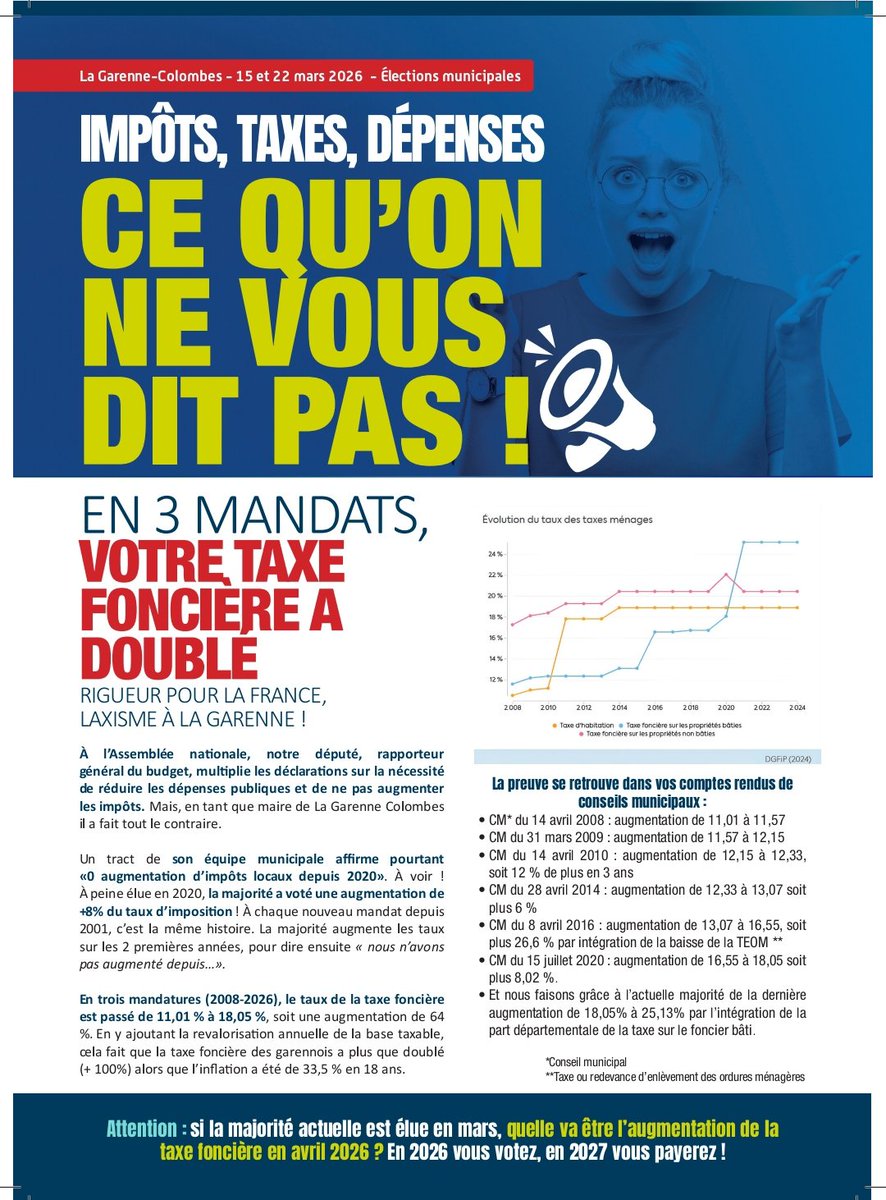 campionjf's tweet photo. C'est ça une bonne gestion ? On en doute. https://t.co/hrtGVehCWR