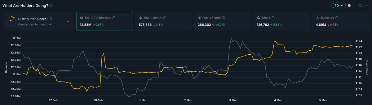 Jordi in Cryptoland tweet media