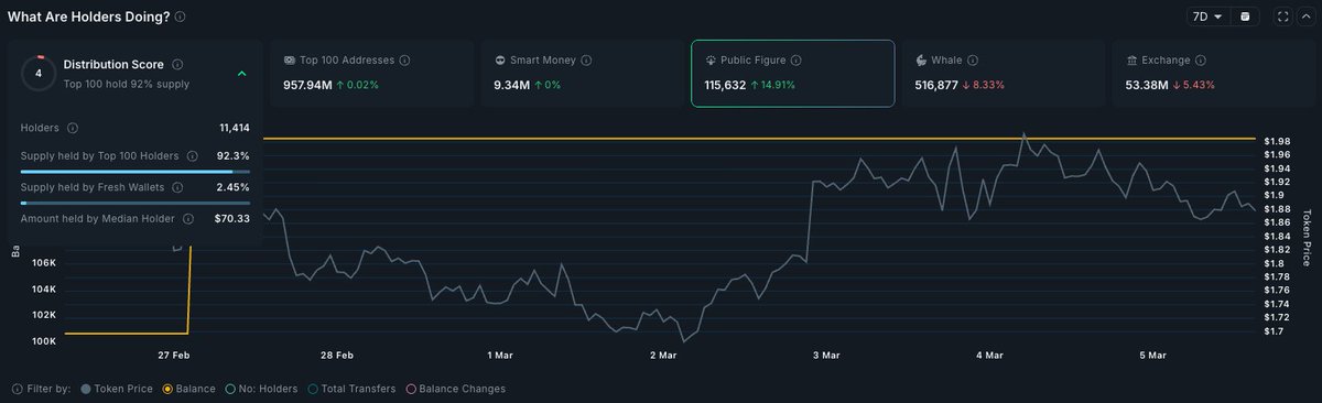 Jordi in Cryptoland tweet media