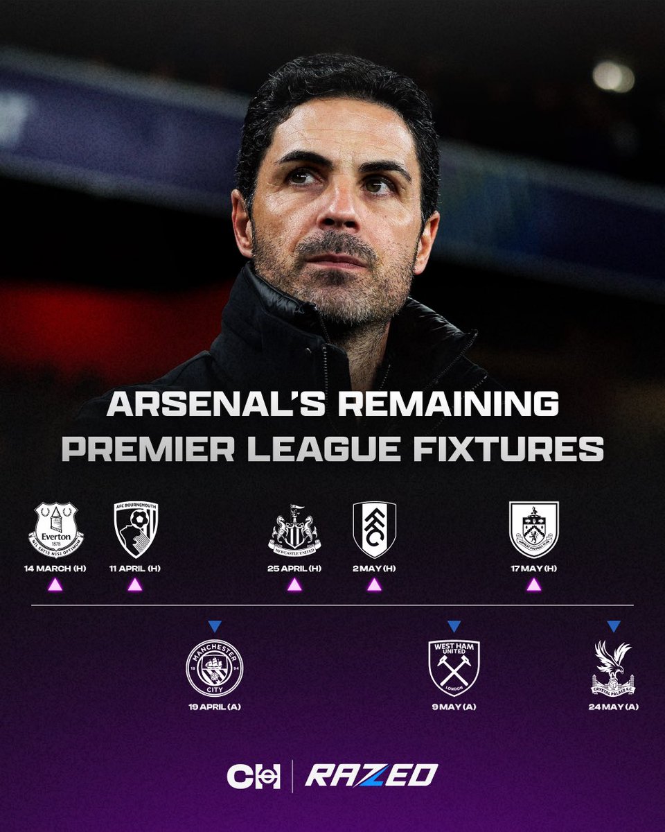 Connor Humm tweet media