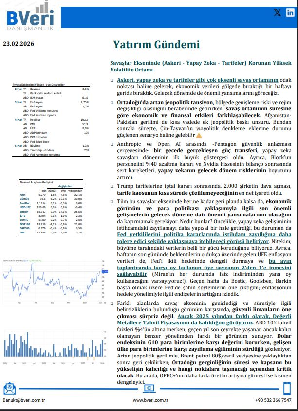 Banu_KT's tweet photo. BVeri Danışmanlık ile yeni bir dönemin kapılarını aralamanın heyecanını sizlerle paylaşmaktan büyük mutluluk duyuyorum. 

BVeri Danışmanlık, büyük veri ve analitik perspektifini merkeze alarak, değişen jeopolitik ve jeoekonomik düzenin dinamiklerini yatırımcılarla buluşturmayı; Yeni Dünyanın Yatırım Stratejilerinde güvenilir bir iş ortağı olmayı hedefliyor.

Bu yolculuğu hayata geçirirken desteğini ve güvenini her zaman yanımda hissettiren tüm sevdiklerime içtenlikle teşekkür ederim.

Yeni projelerde ve değerli iş birliklerinde buluşmak dileğiyle…