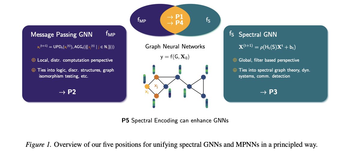 Christopher Morris tweet media