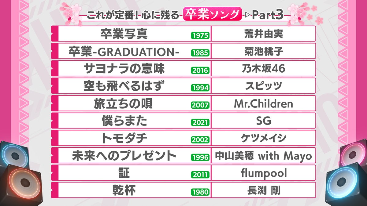 【公式】ミュージックジェネレーション tweet media