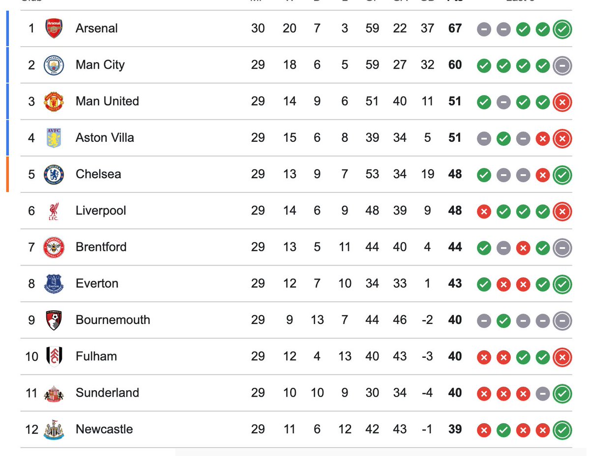 Sam Peoples tweet media