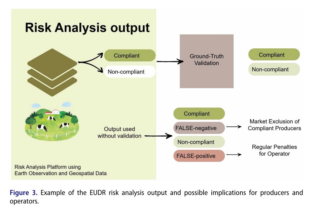 Big Earth Data tweet media