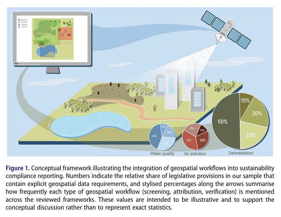 Big Earth Data tweet media