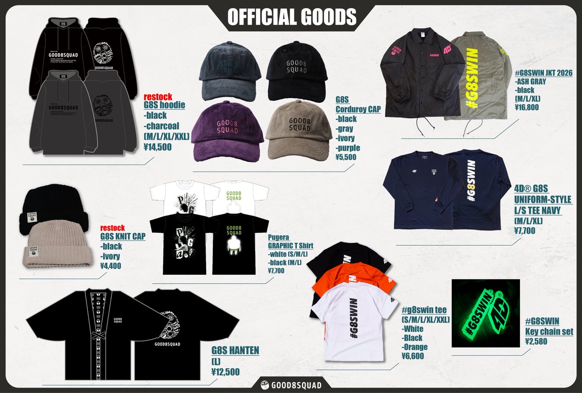 さはら (@sahara7h) / Posts / X