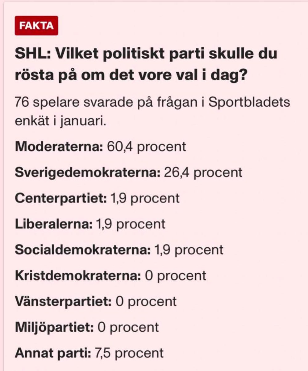 Kristoffer Tamsons tweet media