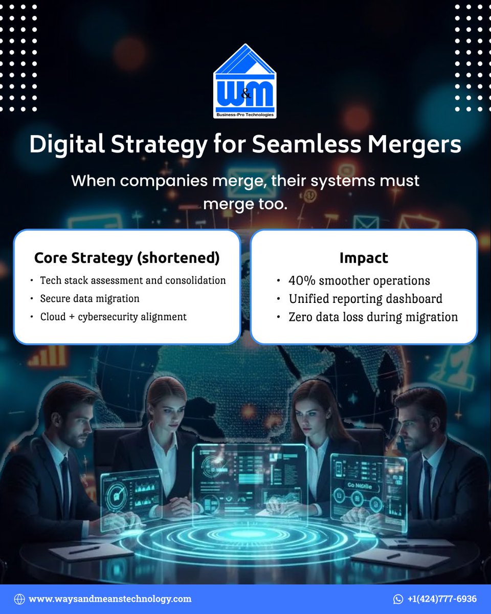 Ways&MeansTechnology tweet media