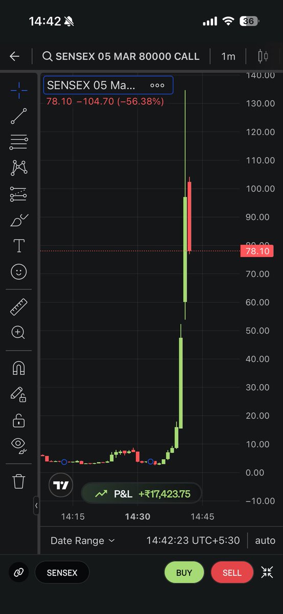 Rishabh Jain tweet media