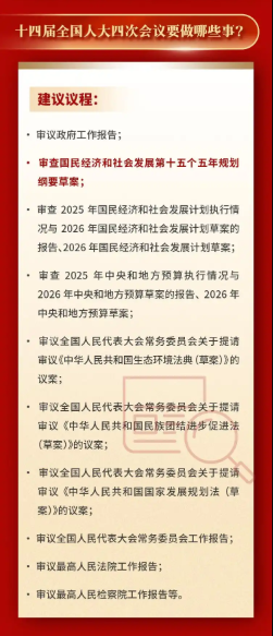 一图读懂！全国两会知识点来了
