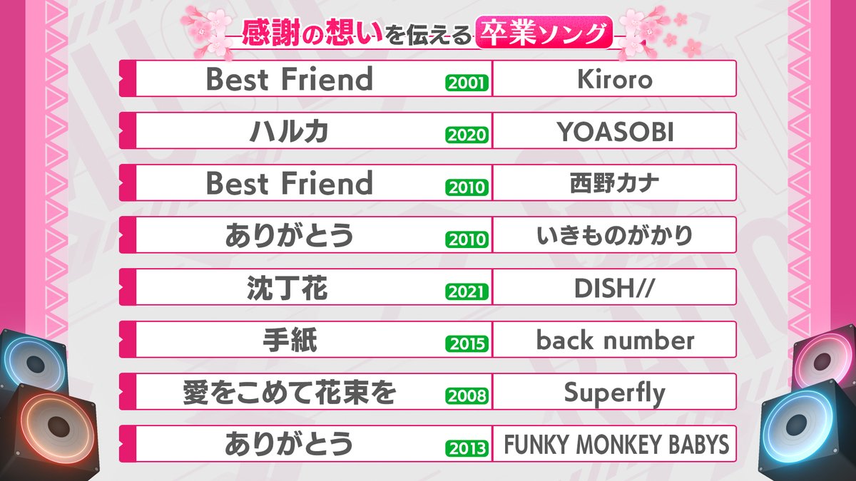 【公式】ミュージックジェネレーション tweet media