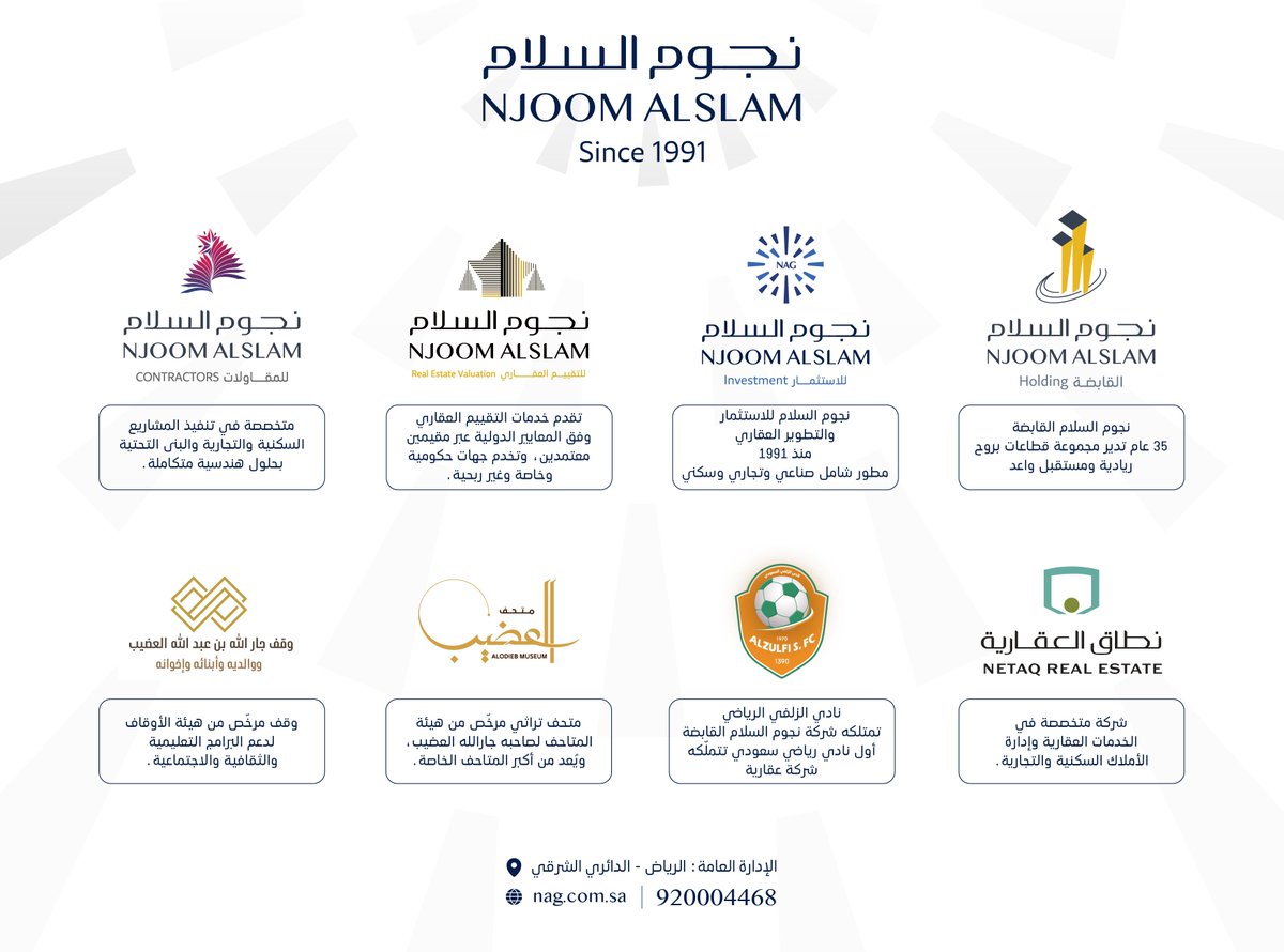 نجوم السلام القابضة tweet media